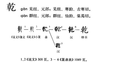 乾读音|乾（汉语文字）